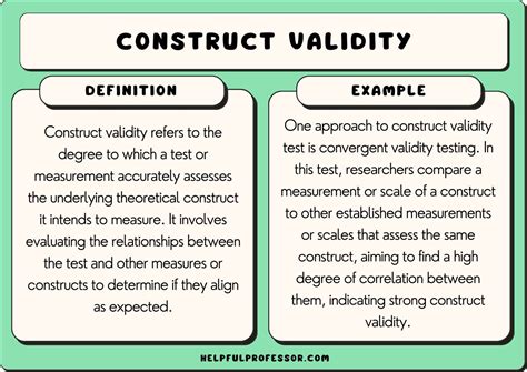 validity test theory